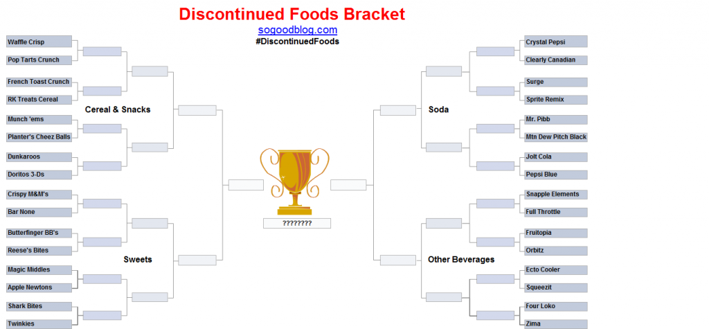 Discontinued Foods Bracket2 1024x475 March Mayhem at Stately Beat Manor!