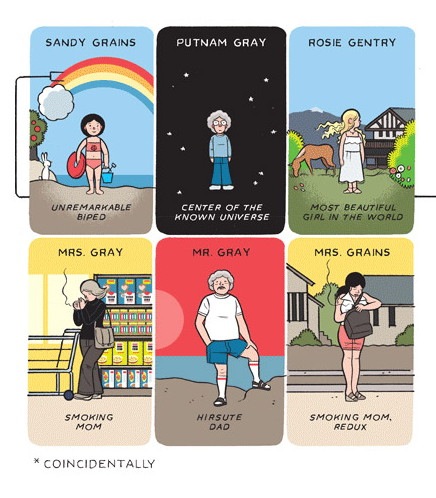LastSaturdayIntroductionspr Chris Ware is serializing The Last Saturday in The Guardian