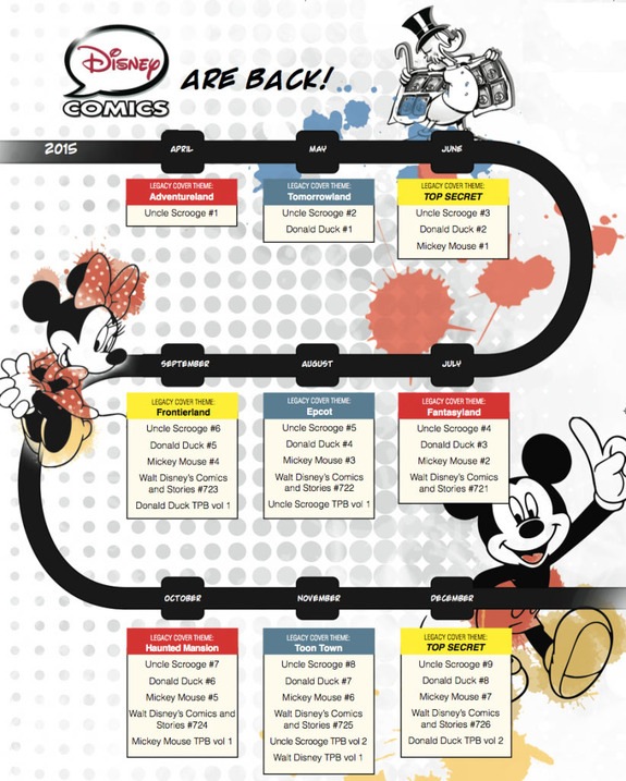 disney events calendar IDW starts publishing Disney Comics