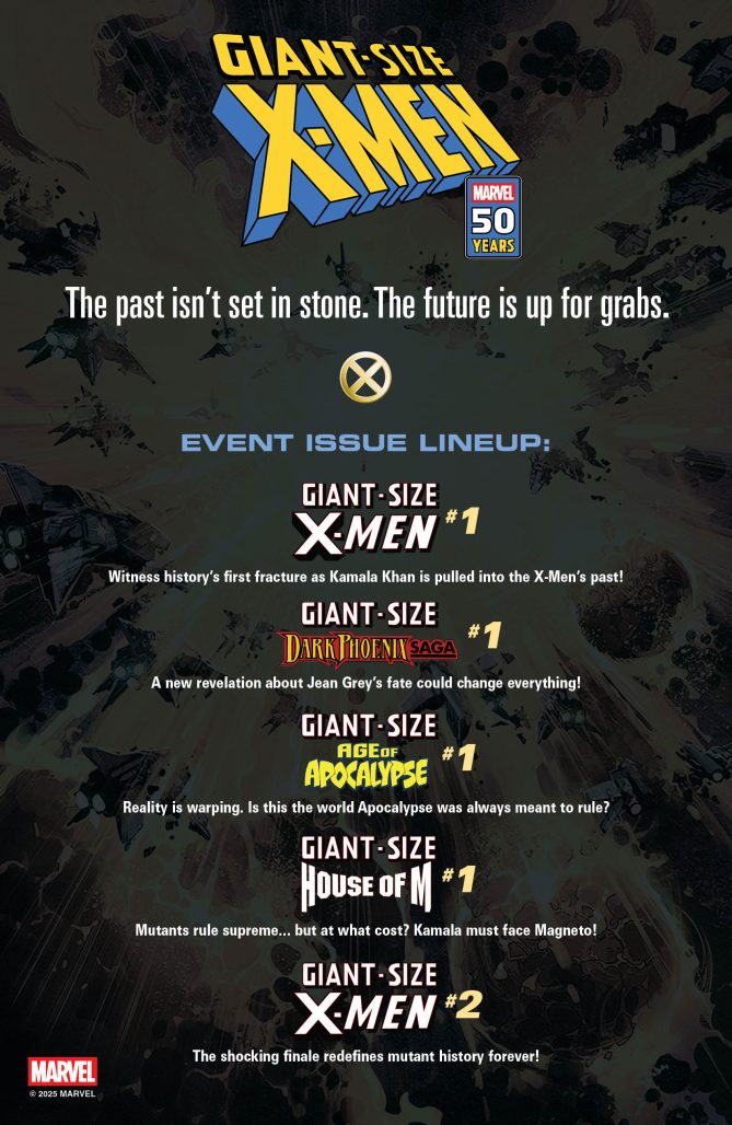 A list of what will happen to the giant X-Men, including the X-Men, Dark Phoenix, Apocalypse era, M House of M and X-Men 2